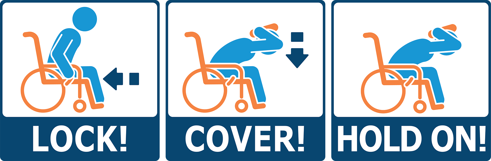 Lock, Cover, and Hold On, wheelchair version