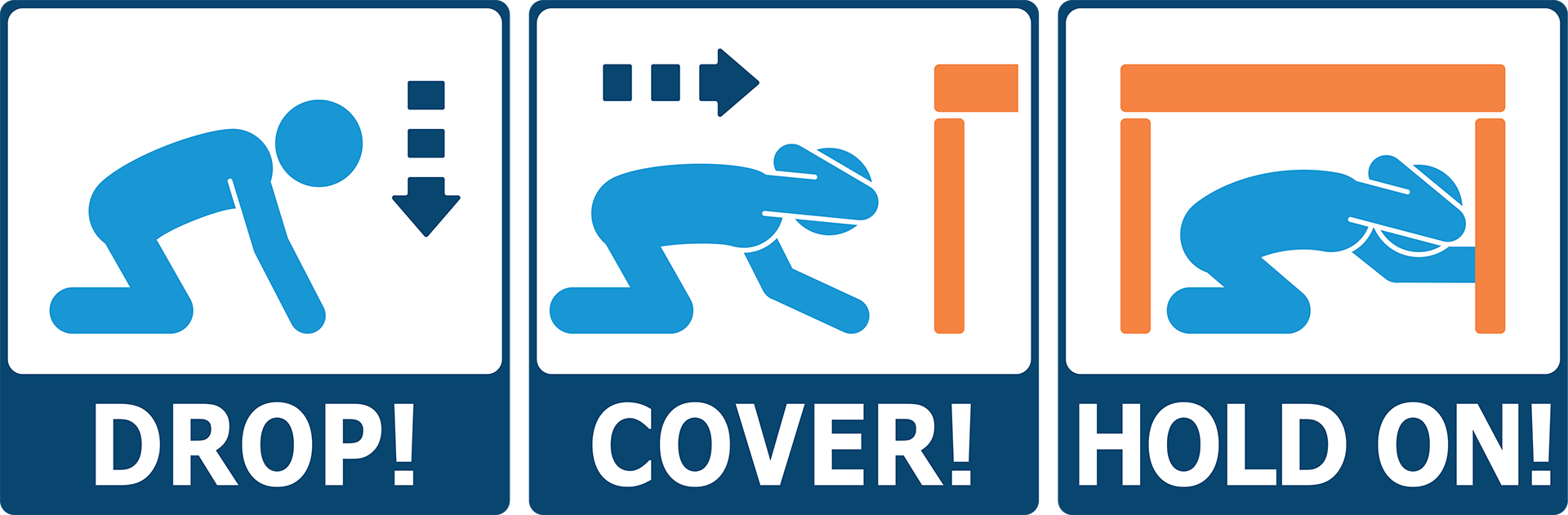 Drop, Cover, and Hold On